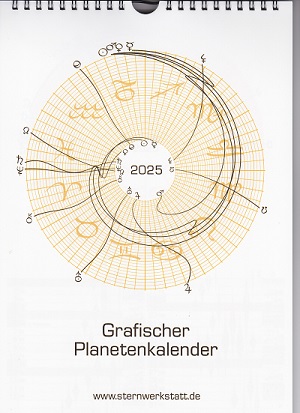 Grafischer Planeten-Kalender 2025 (Wandk.)